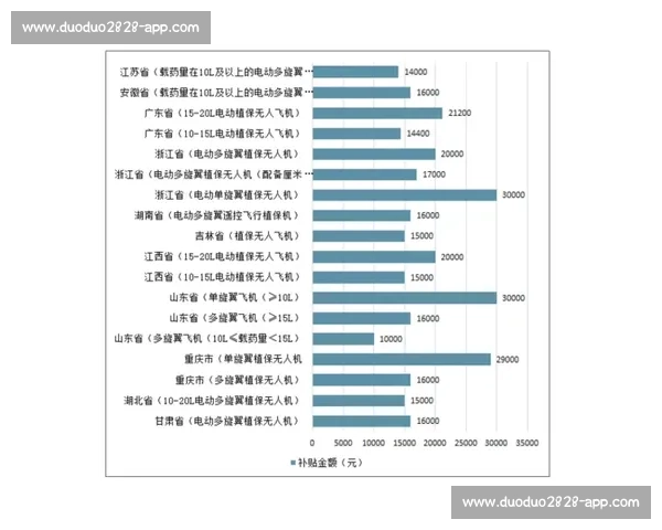 中国球员征战五大联赛情况回顾及其对国家队的影响分析